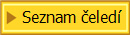 Seznam �eled�